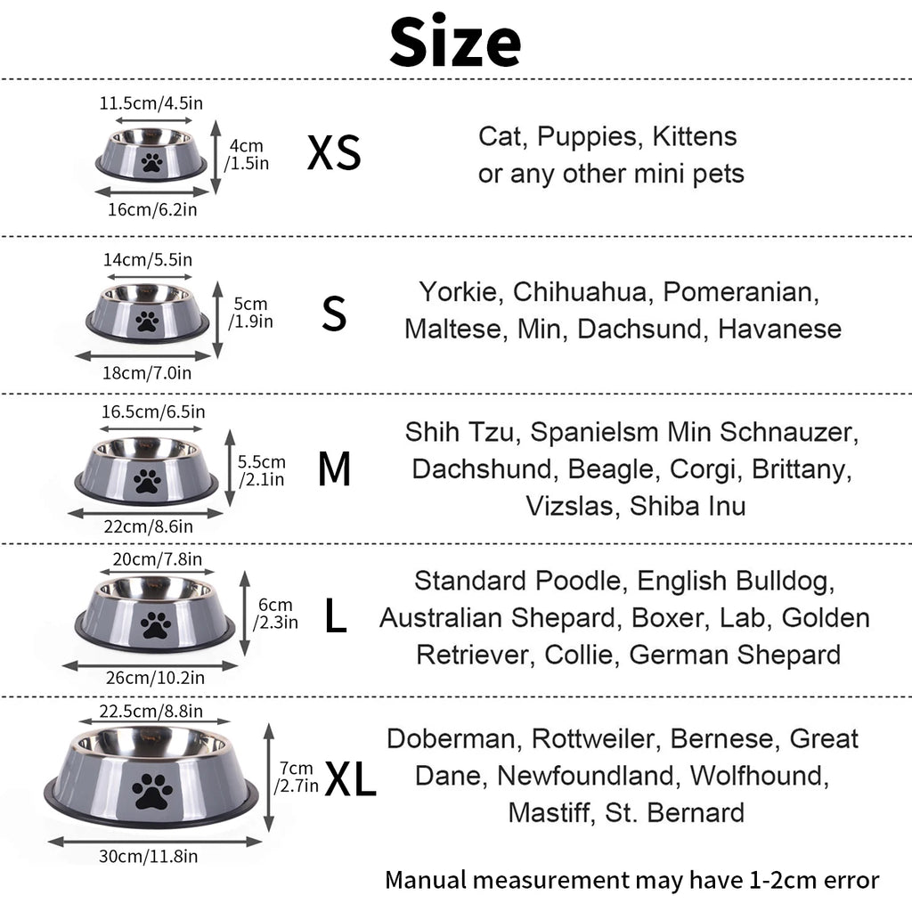 Stainless Steel Dog Bowl – Non-Slip Food & Water Bowl for Dogs & Cats