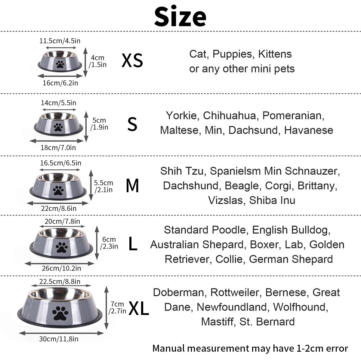Stainless Steel Dog Bowl – Non-Slip Food & Water Bowl for Dogs & Cats